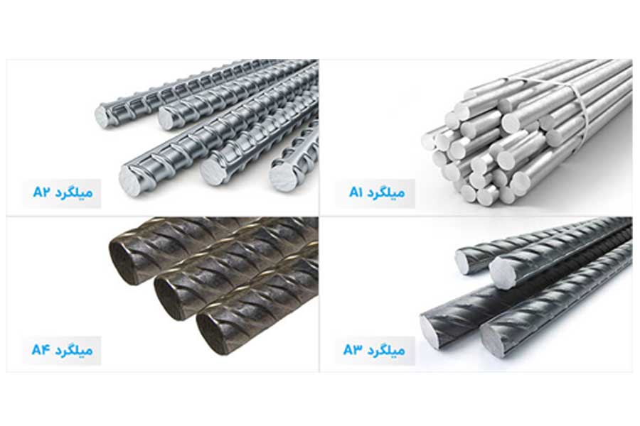 انواع میلگرد از نظر مقاومت